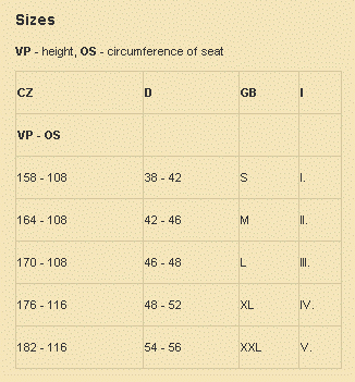 ELA Sizechart